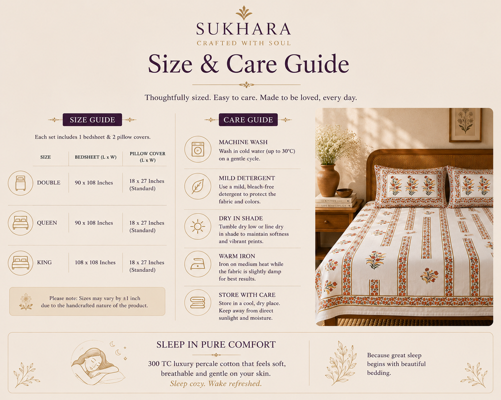 Courtyard Bloom Hand Block Printed Queen Bedsheet – 300 TC Percale Cotton