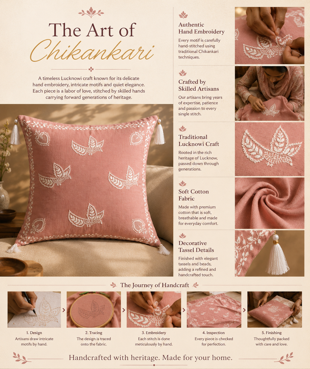 Manmohak Chikankari Cushion Cover – Hand Embroidered Cotton Cushion