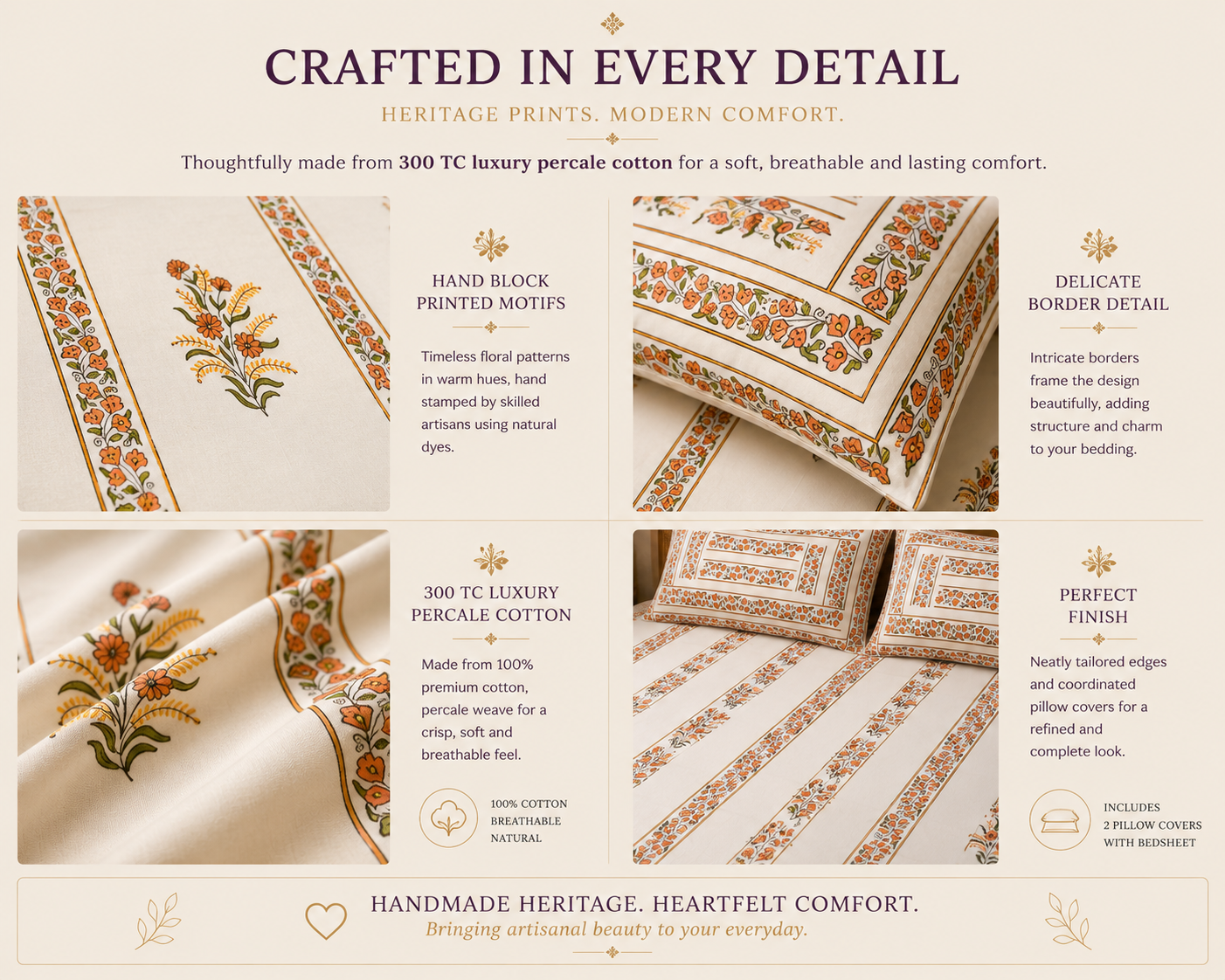 Queen Size Bedsheet – Handmade Jaipuri Block Print with Orange Floral Stripes