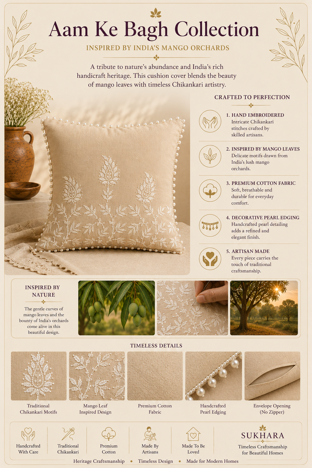 Chikankari Cushion Covers – Aam Ke Bagh Collection | Sukhara