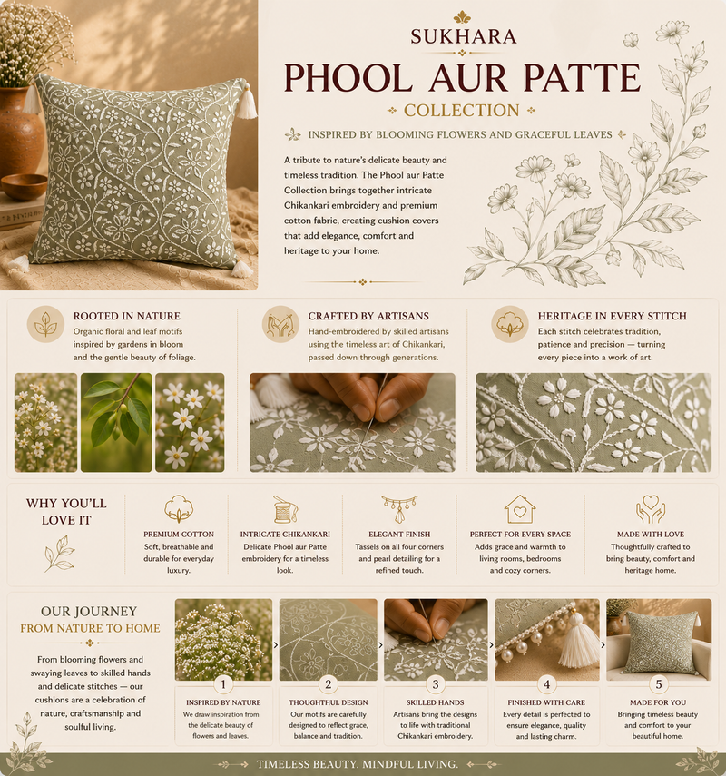 Phool Aur Patte Chikankari Cushion Cover – Hand Embroidered Cotton Cushion
