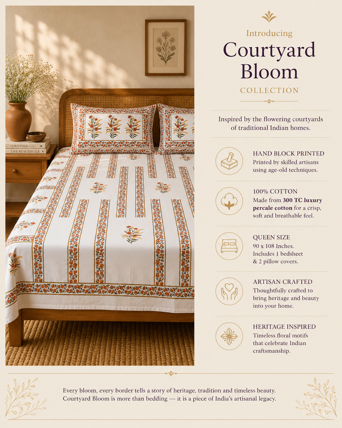 Bedding Designs – Handmade Queen Size Cotton Bedsheet with Floral Medallions