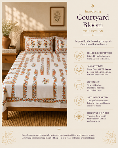 Bedding Designs – Handmade Queen Size Cotton Bedsheet with Floral Medallions