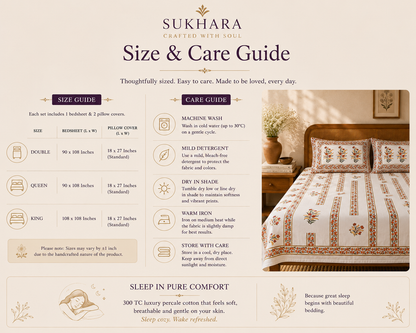 Bedding Designs – Handmade Queen Size Cotton Bedsheet with Floral Medallions
